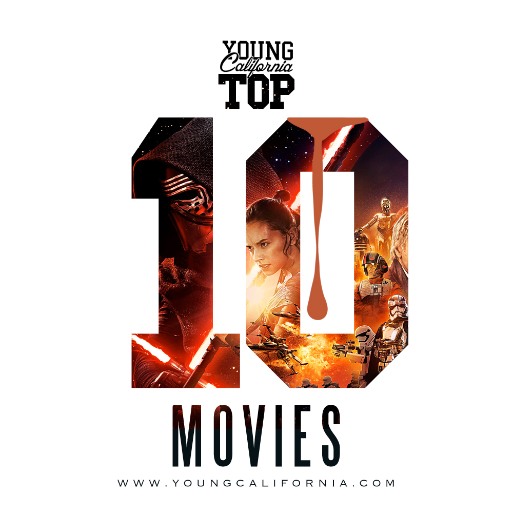 top10movies